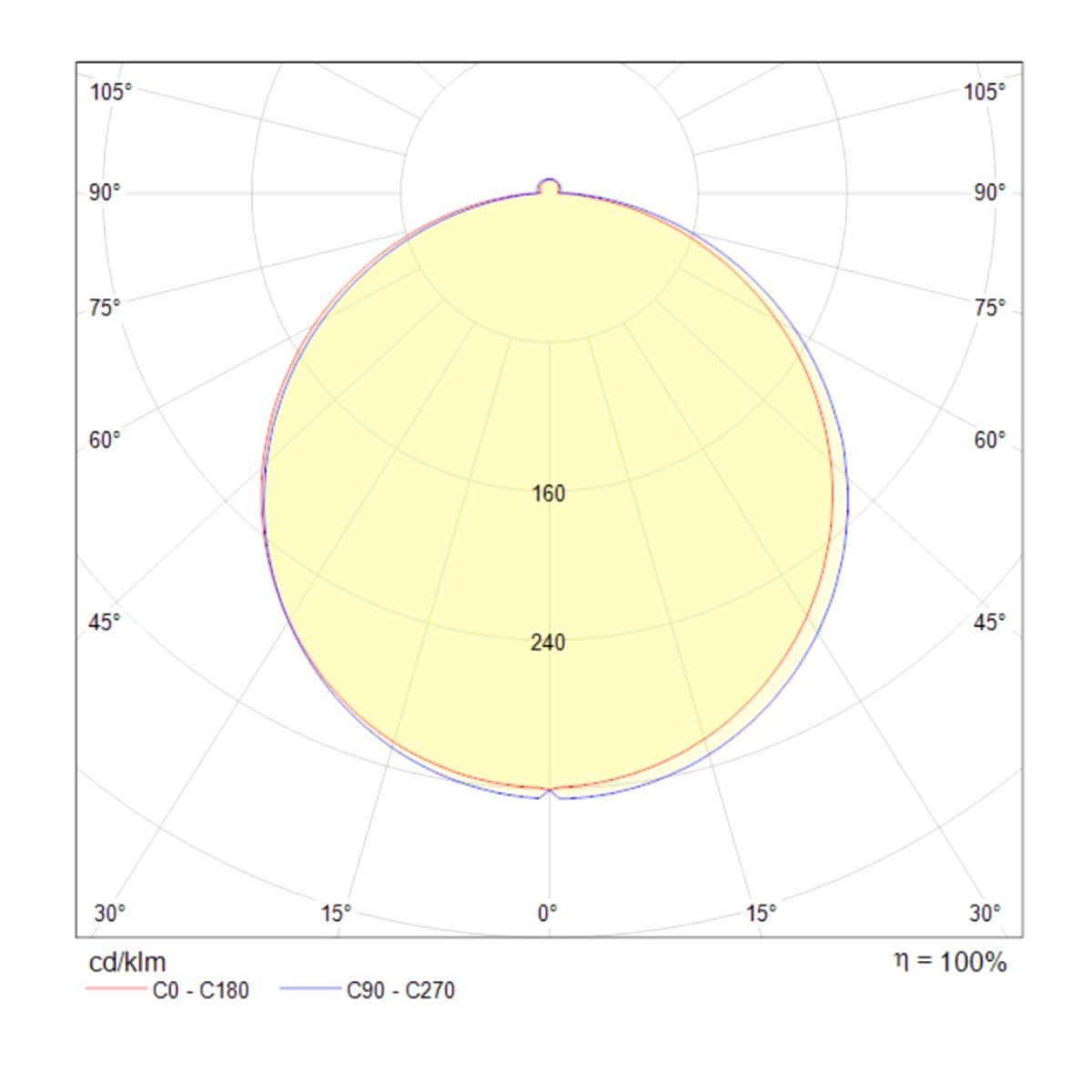 картинка Встраиваемый светодиодный светильник Maytoni Phanton DL303-L12B4K от магазина pro-decor.kz