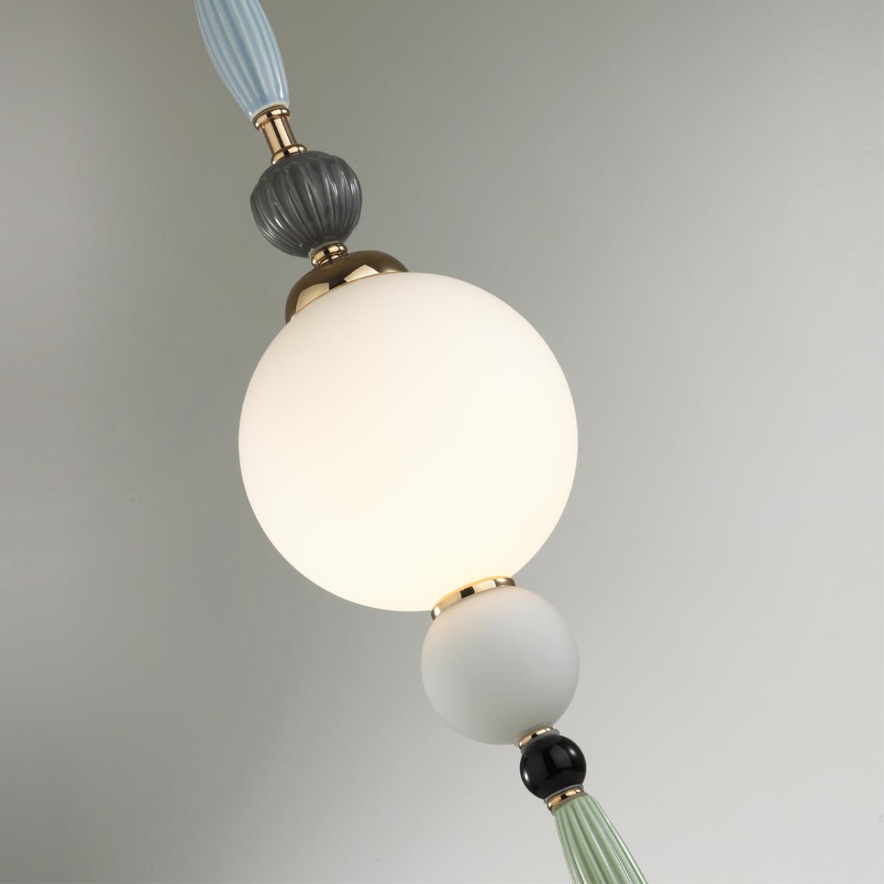 картинка 5405/1A Odeon Light MODERN Подвесной светильник от магазина pro-decor.kz