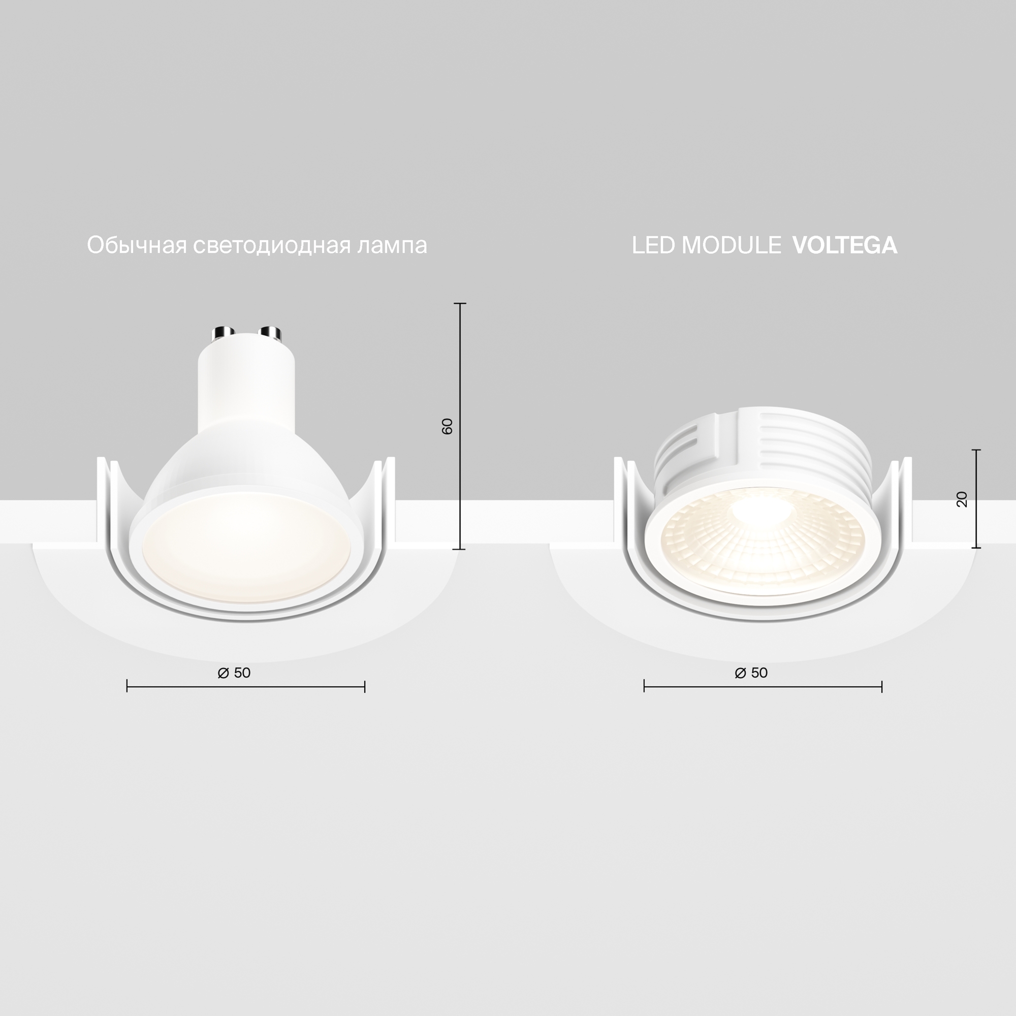 картинка Led модуль Voltega 7190 от магазина pro-decor.kz