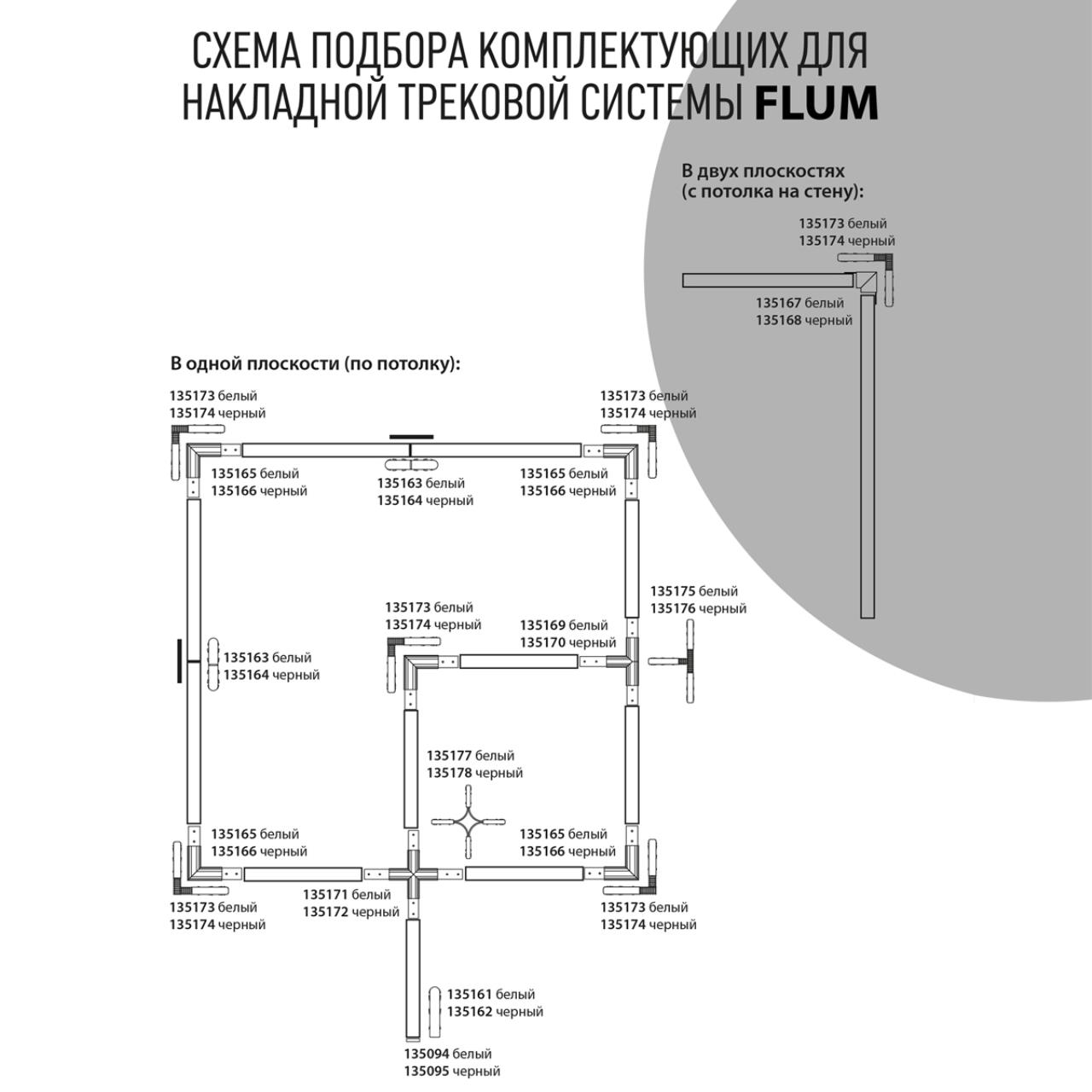 картинка Шинопровод Novotech Shino Flum 135091 от магазина pro-decor.kz